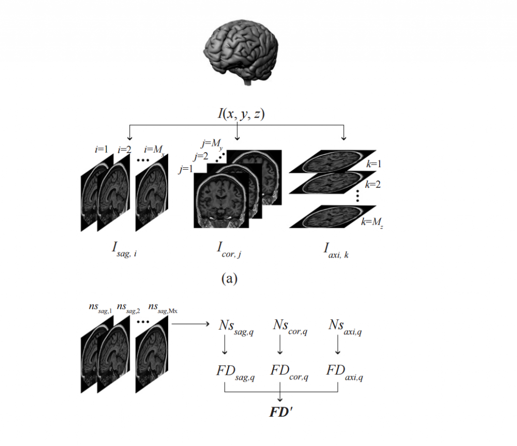 texture-analysis-assessment-for-images